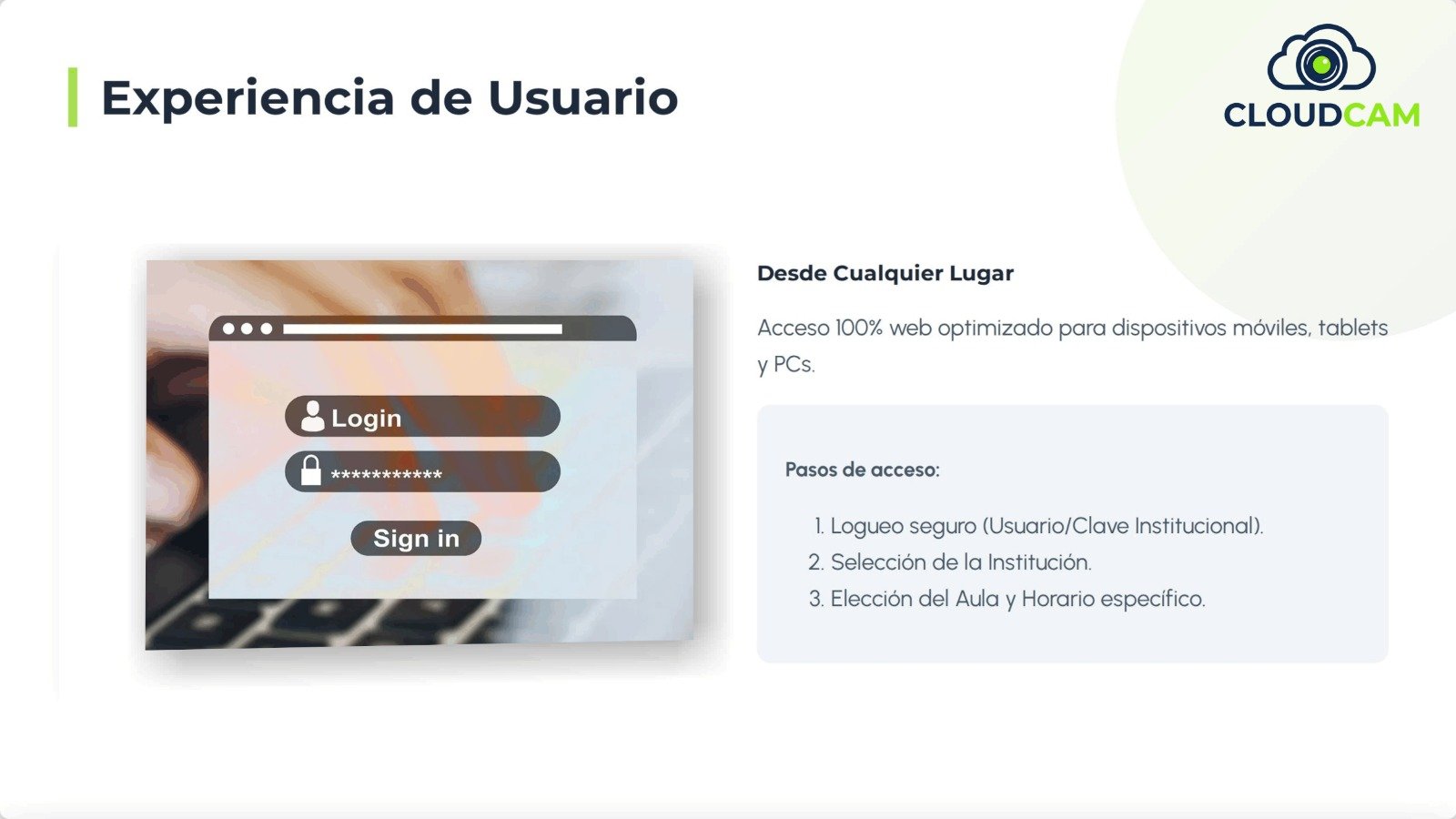Propuesta CloudCam 10